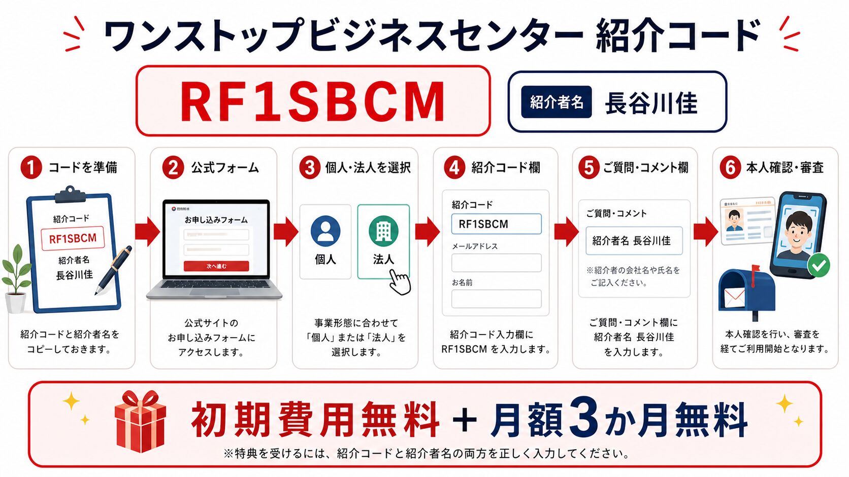 ワンストップビジネスセンター 紹介コード RF1SBCM の使い方