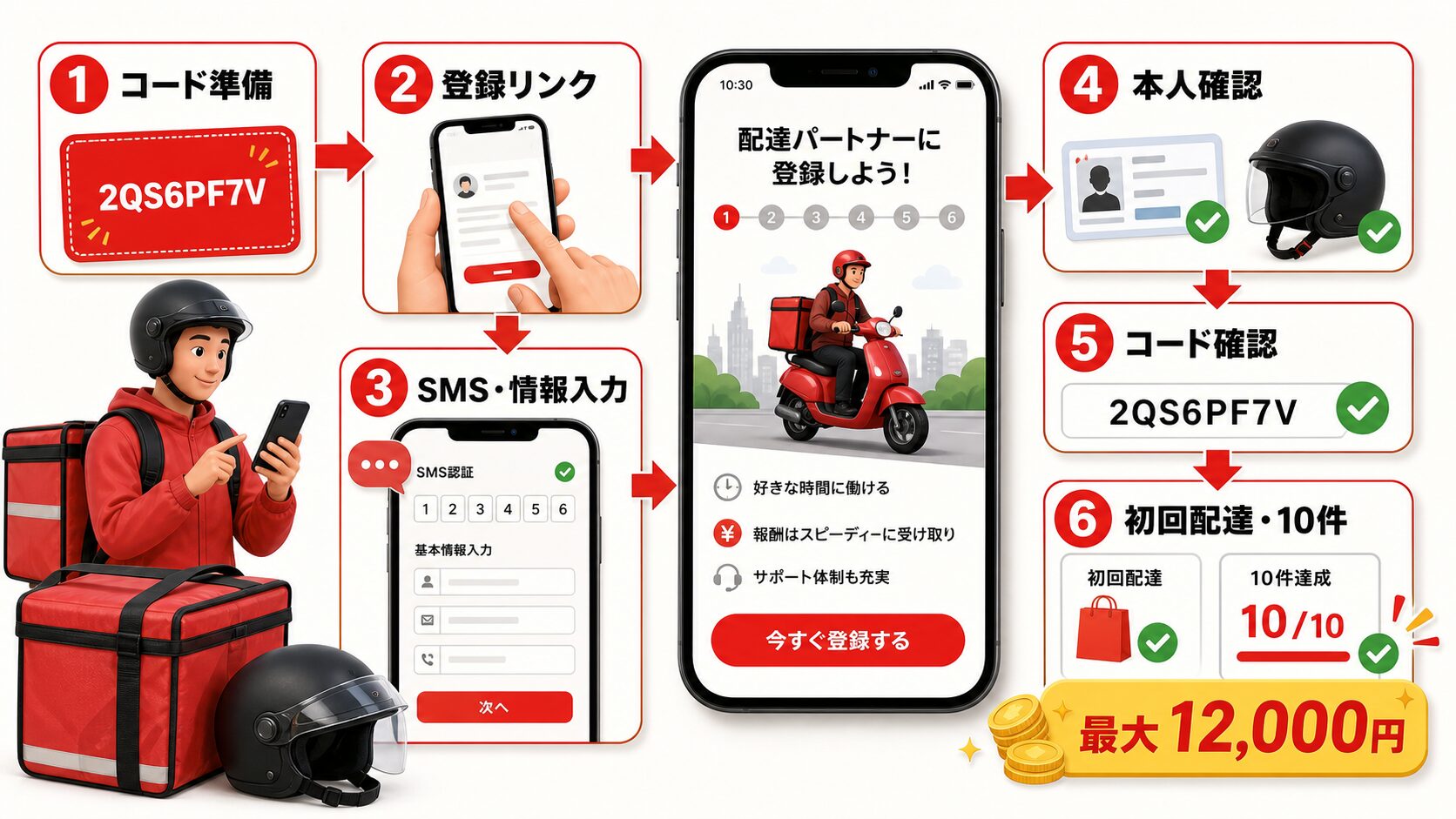 ロケットナウ配達員 紹介コード 2QS6PF7V の使い方